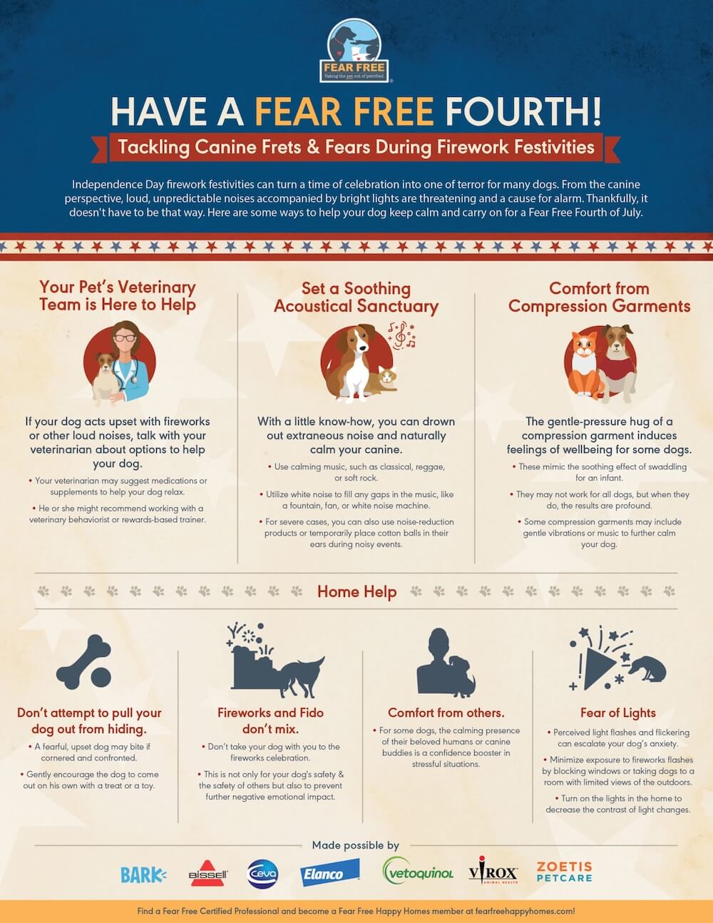 Have a fear free fourth